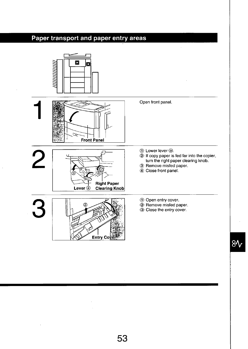 Paper transport and paper entry areas | Panasonic FP7750 User Manual | Page 53 / 64