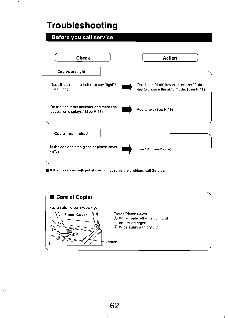 Troubleshooting, Before you call service, Copies are light | Copies are marked | Panasonic FP7750 User Manual | Page 62 / 64