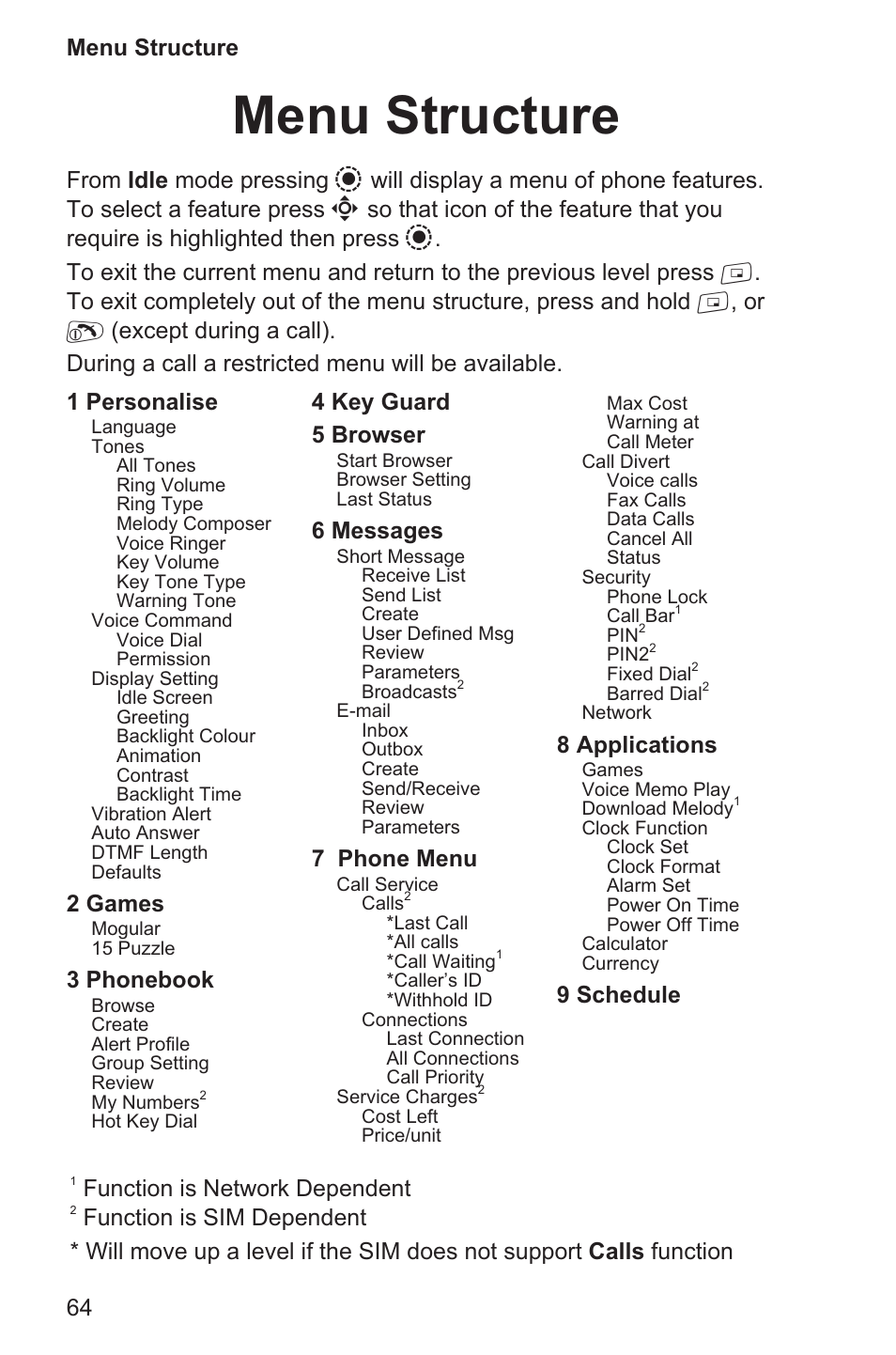 Menu structure 64, Menu structure, 2 games | 3 phonebook, 4 key guard 5 browser, 6 messages, 7 phone menu, 8 applications, 9 schedule 64 menu structure, Function is network dependent | Panasonic EB-GD96 User Manual | Page 72 / 96
