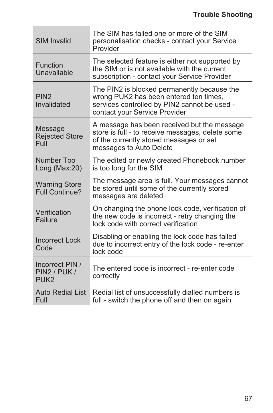 Panasonic EB-GD96 User Manual | Page 75 / 96