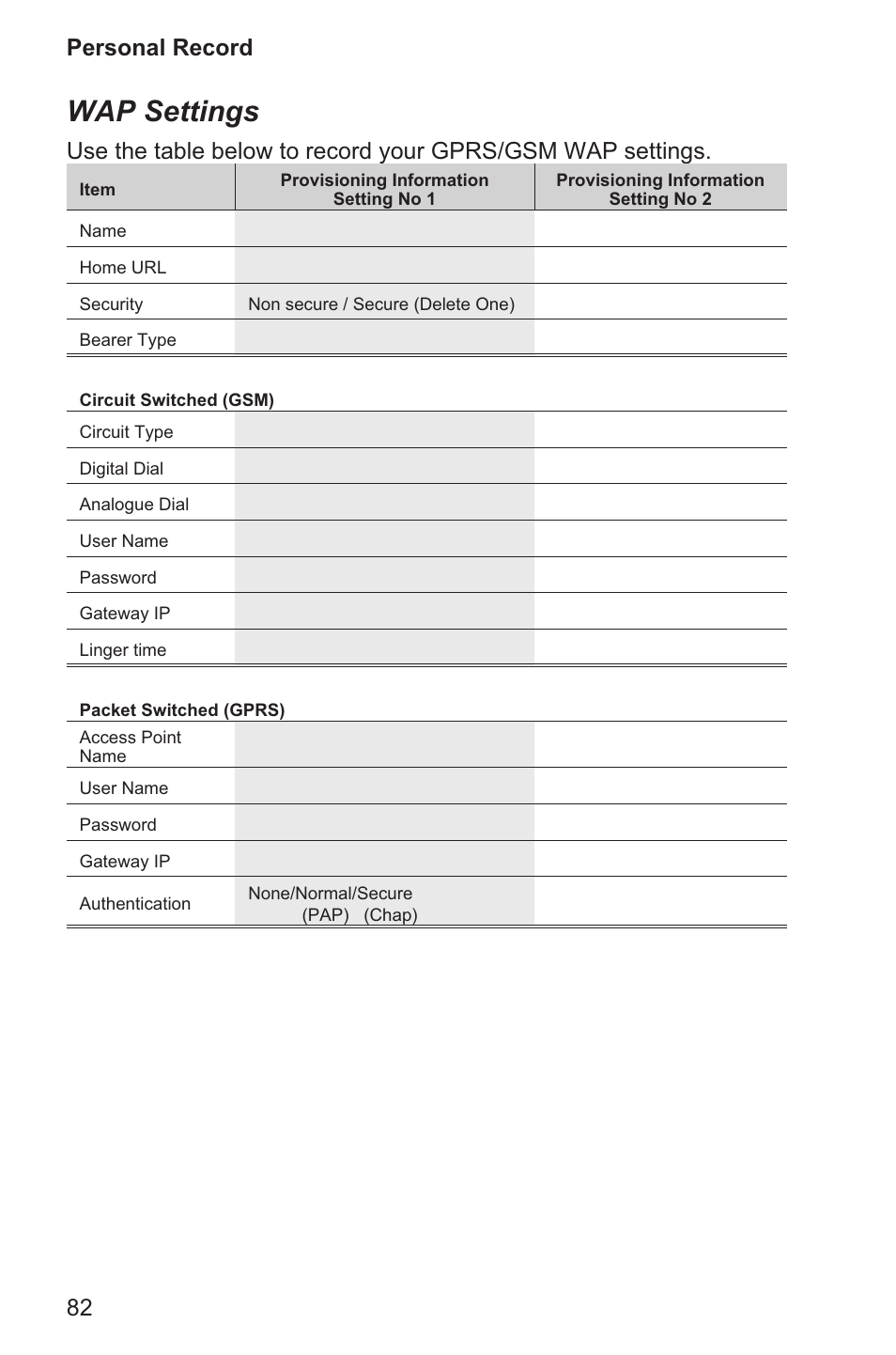 Wap settings, 82 personal record | Panasonic EB-GD96 User Manual | Page 90 / 96