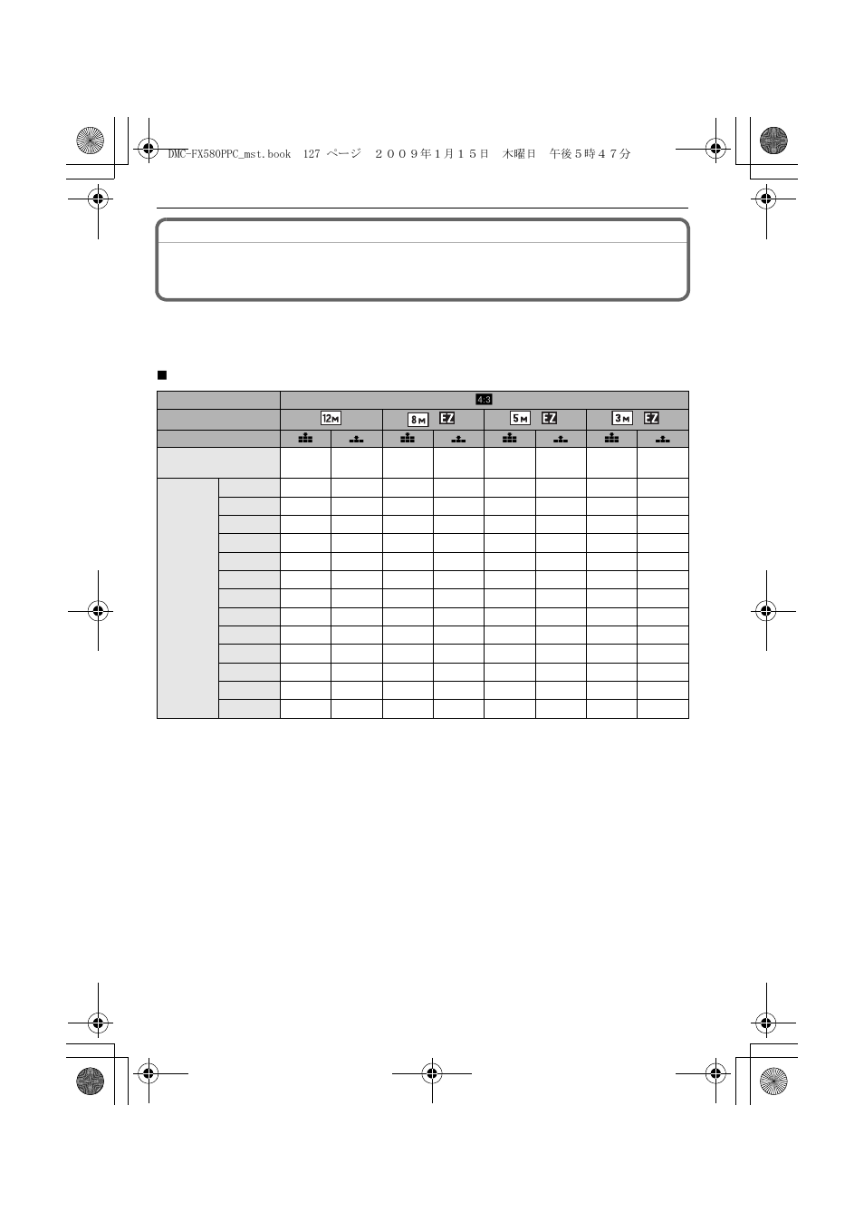 Panasonic DMC-FX580 User Manual | Page 127 / 144