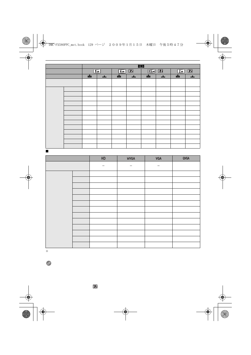 Panasonic DMC-FX580 User Manual | Page 129 / 144
