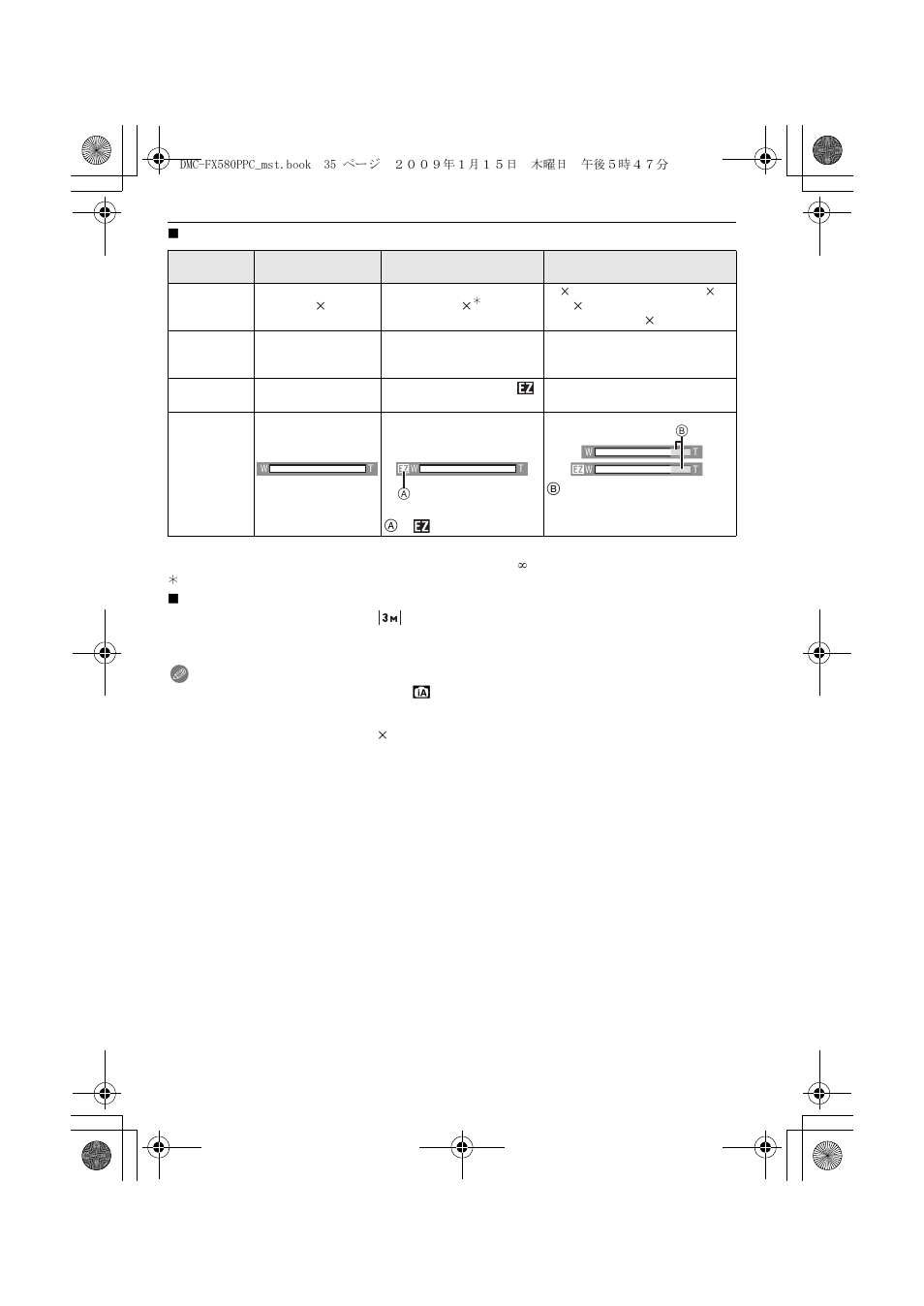 Panasonic DMC-FX580 User Manual | Page 35 / 144