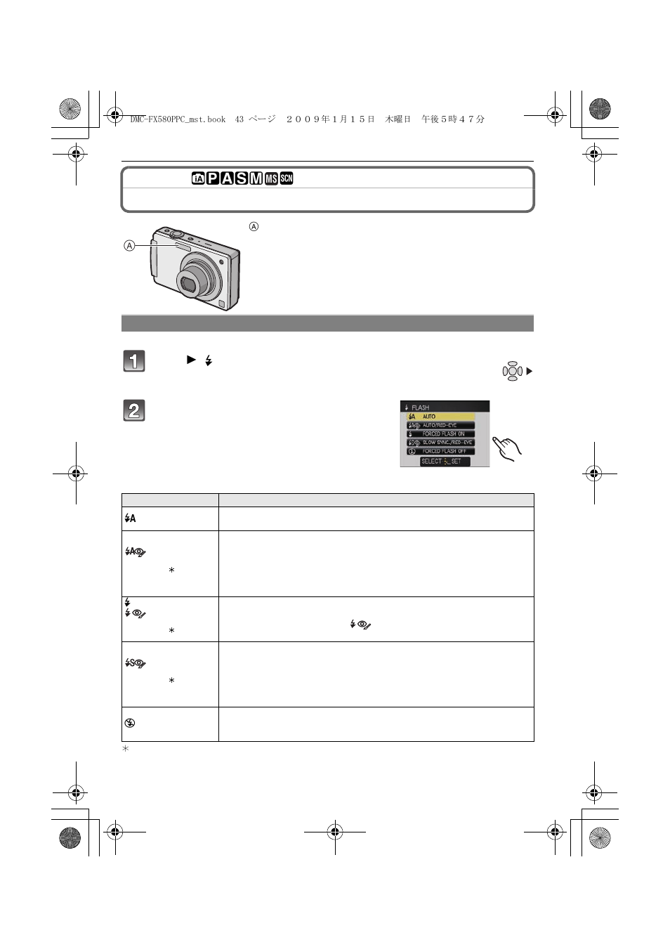 Taking pictures using the built-in flash | Panasonic DMC-FX580 User Manual | Page 43 / 144