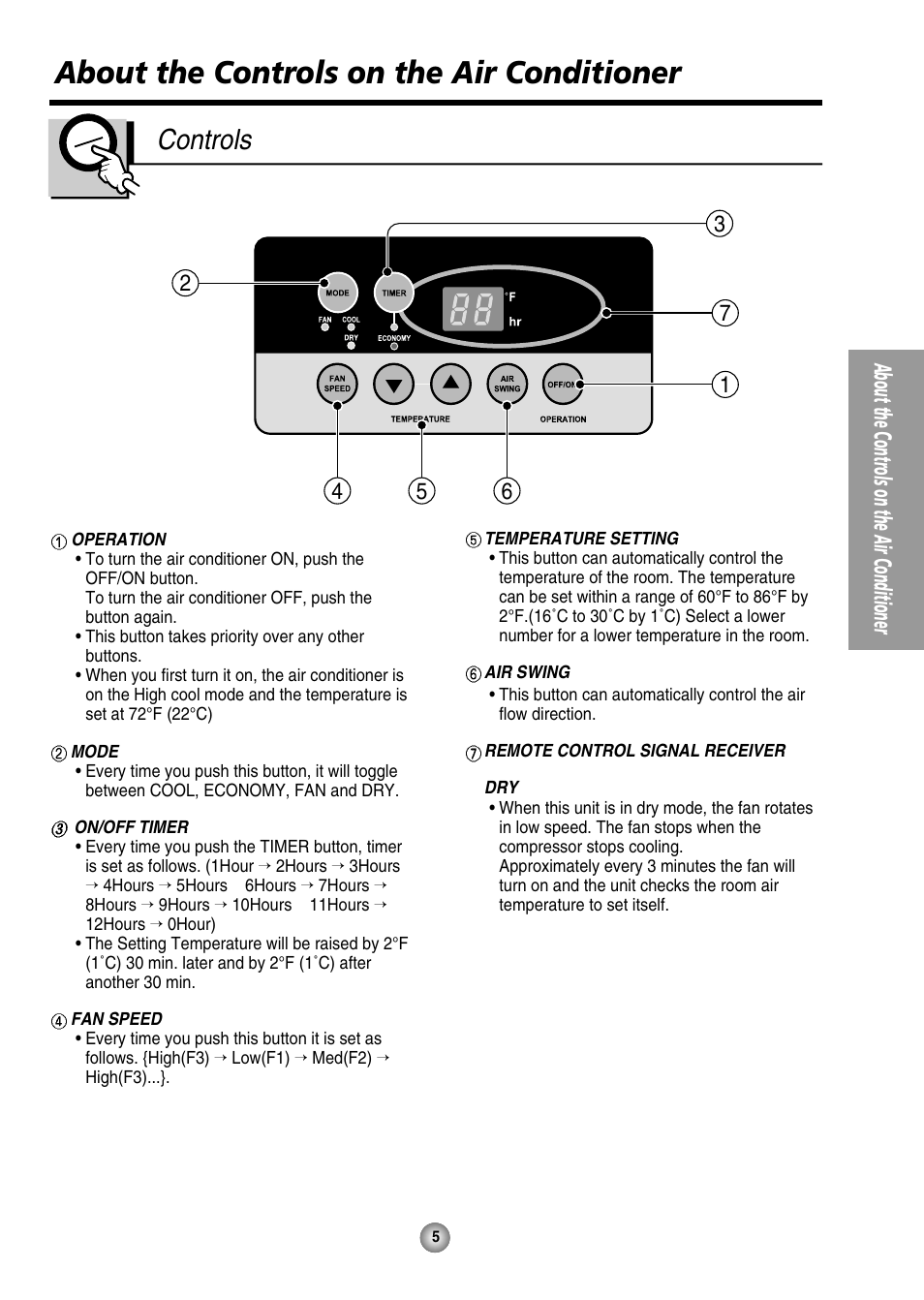 About the controls on the air conditioner, Controls | Panasonic CW-XC125HU User Manual | Page 5 / 36