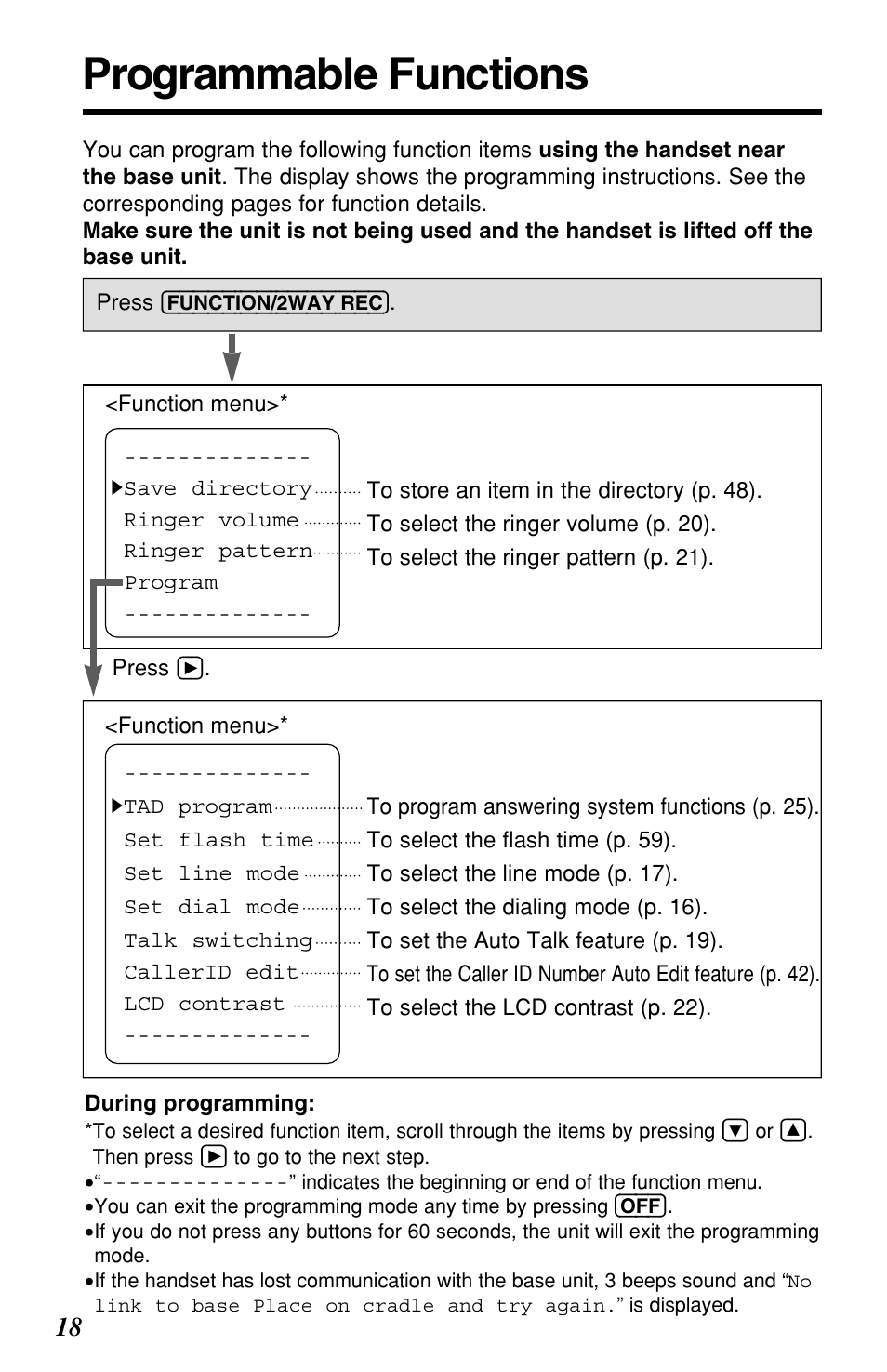Programmable functions | Panasonic KX-TG2257S User Manual | Page 18 / 96