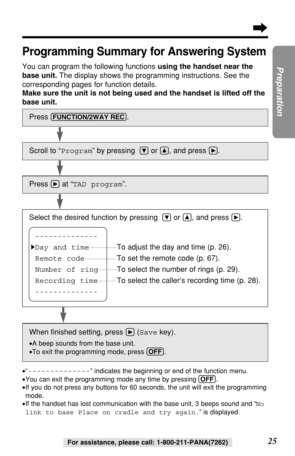 Programming summary for answering system, 25 preparation | Panasonic KX-TG2257S User Manual | Page 25 / 96