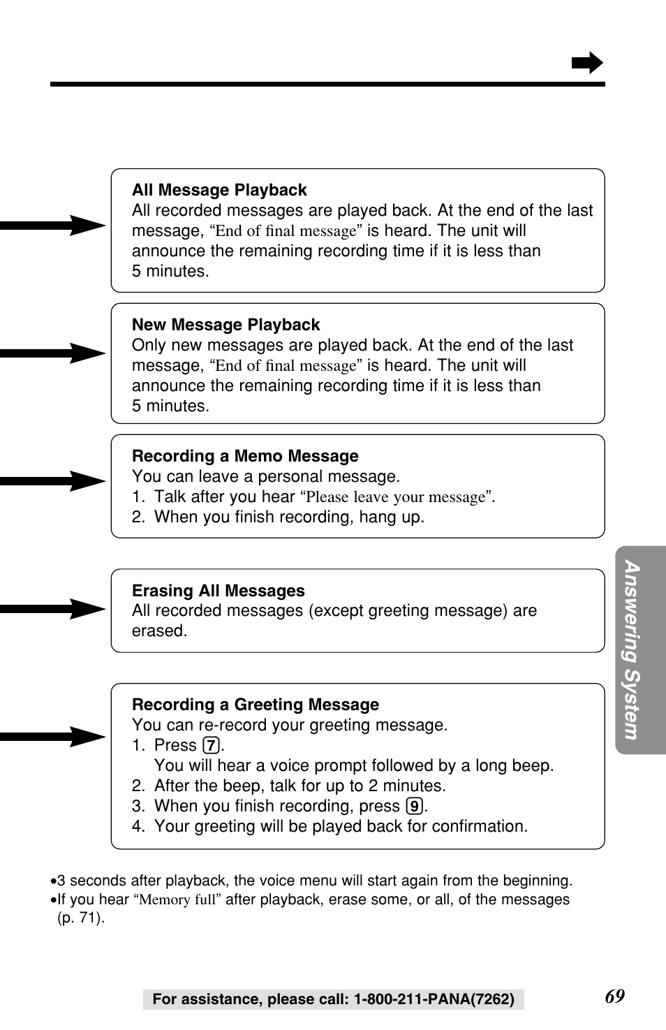 69 answering system | Panasonic KX-TG2257S User Manual | Page 69 / 96