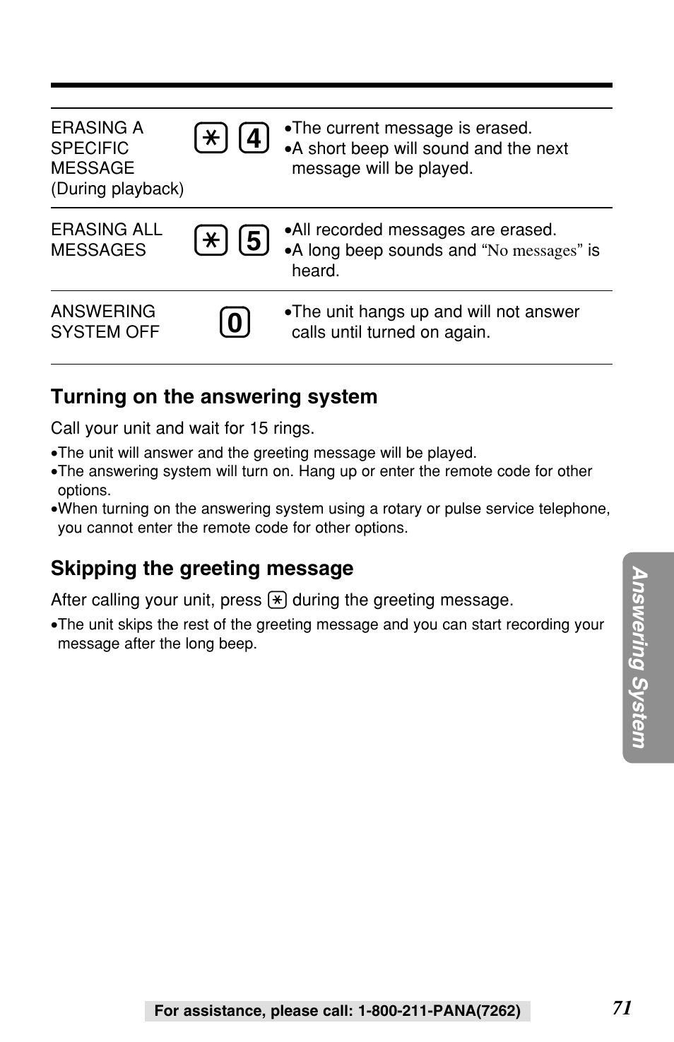 Panasonic KX-TG2257S User Manual | Page 71 / 96