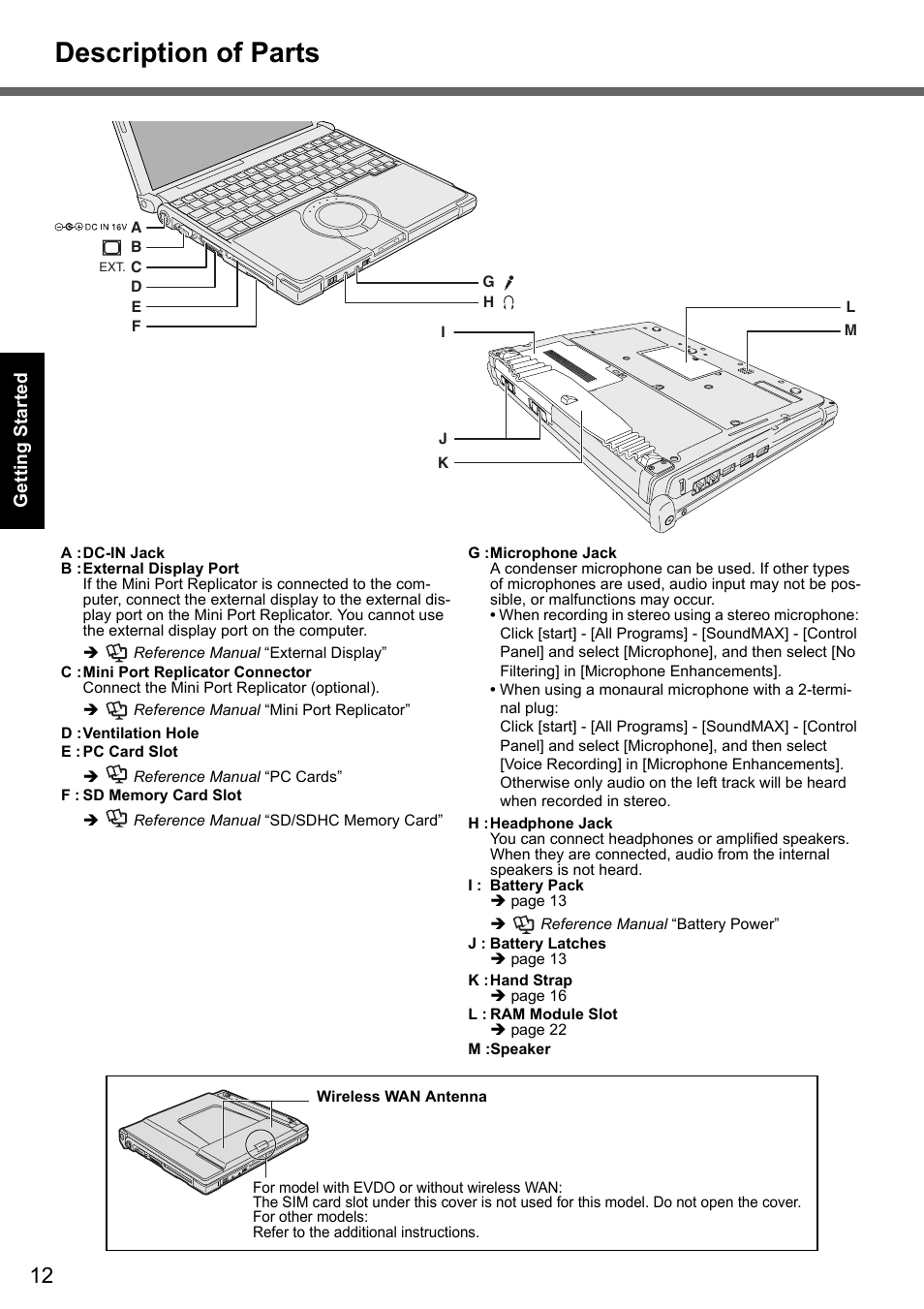 Description of parts | Panasonic CF-T7 User Manual | Page 12 / 44