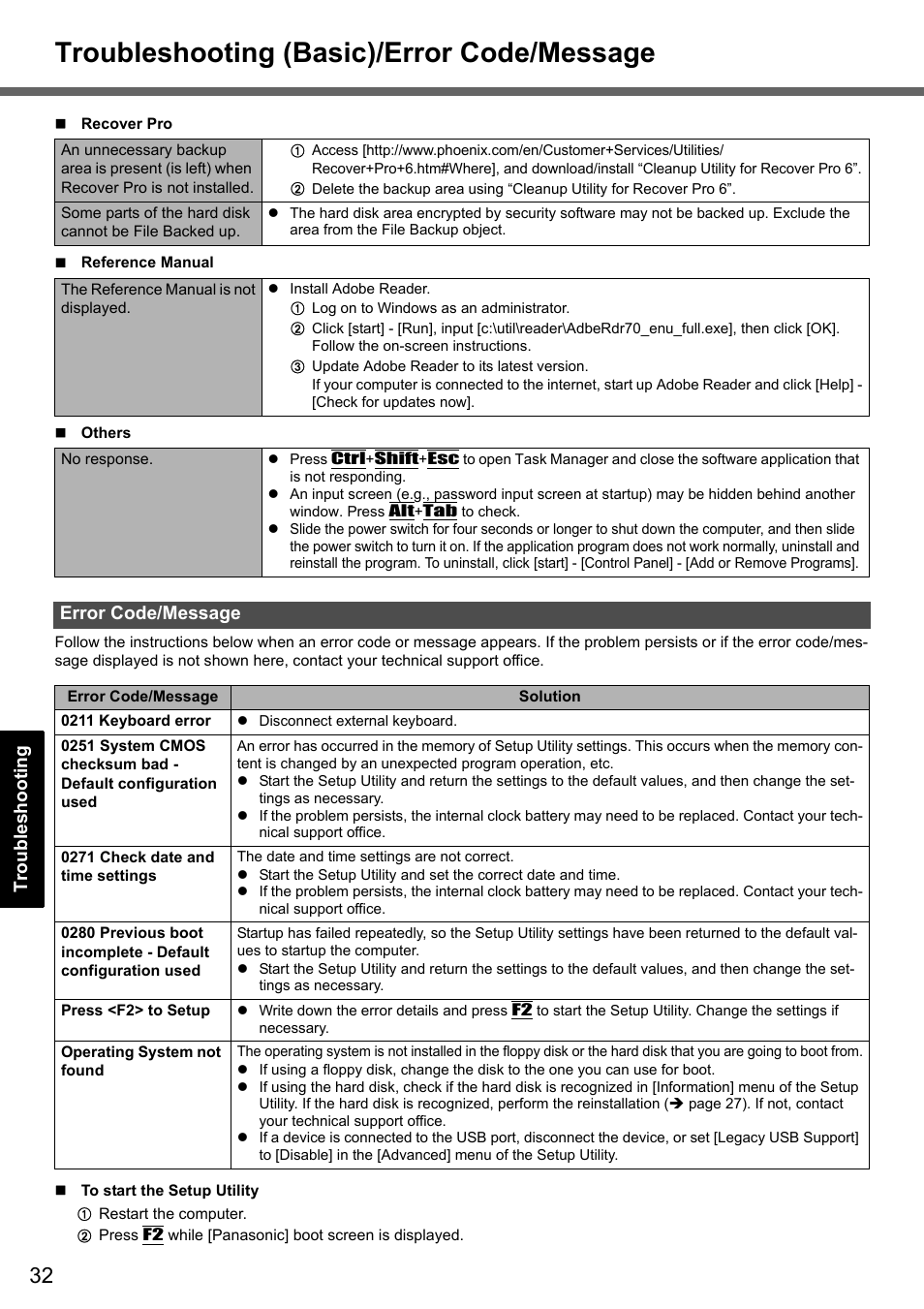 Troubleshooting (basic)/error code/message | Panasonic CF-T7 User Manual | Page 32 / 44