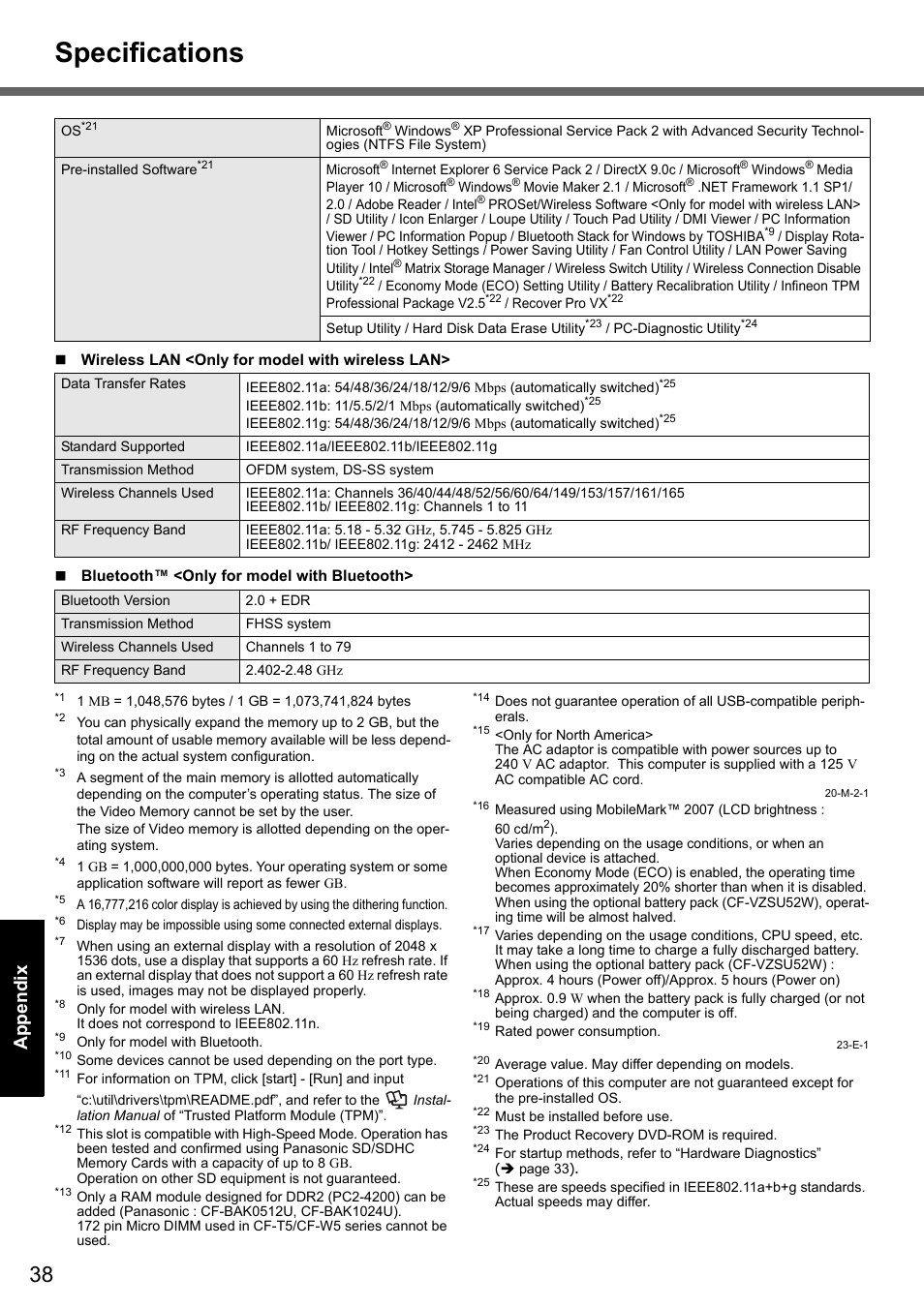 Specifications | Panasonic CF-T7 User Manual | Page 38 / 44