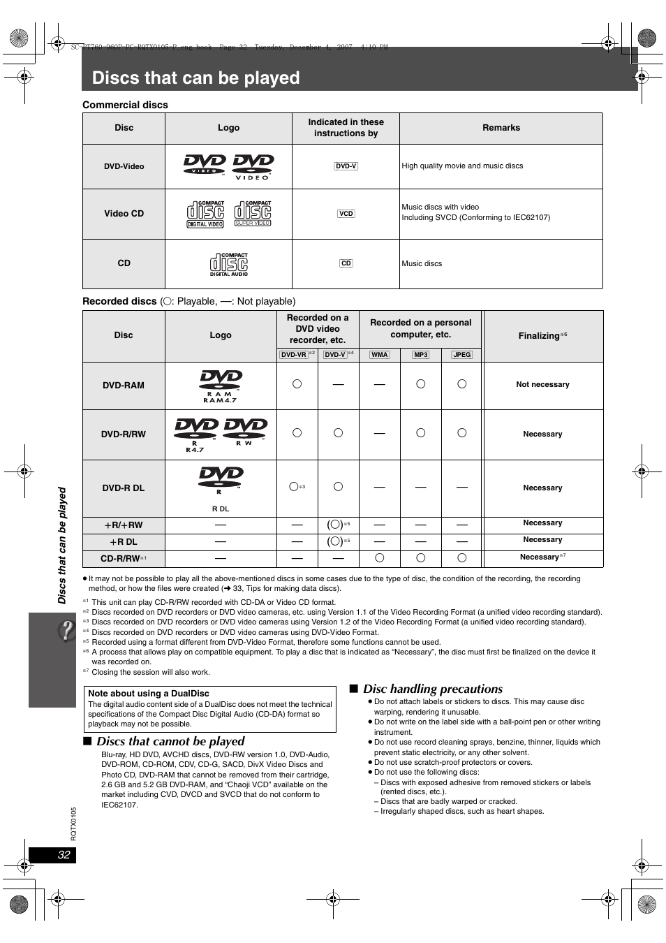 Reference, Discs that can be played, Discs that cannot be played | Disc handling precautions | Panasonic SC-PT954 User Manual | Page 32 / 44