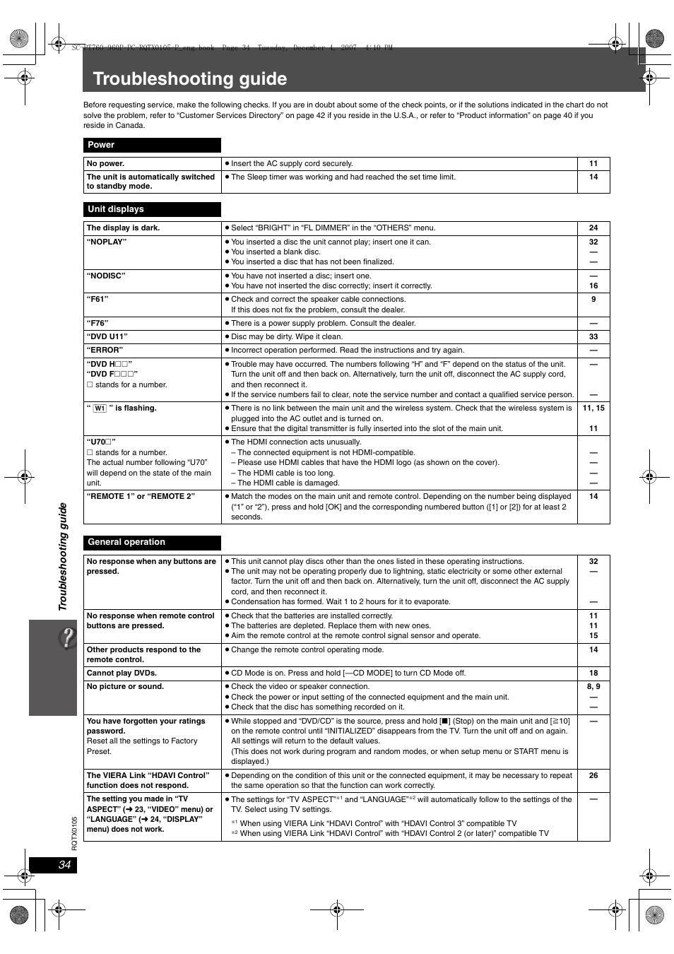Troubleshooting guide | Panasonic SC-PT954 User Manual | Page 34 / 44