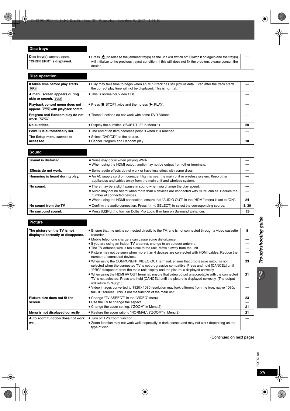 Panasonic SC-PT954 User Manual | Page 35 / 44