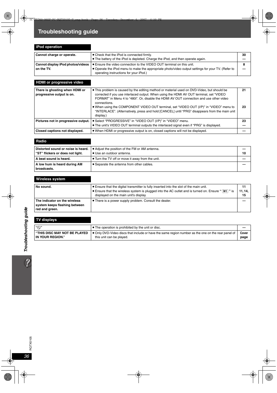 Troubleshooting guide | Panasonic SC-PT954 User Manual | Page 36 / 44