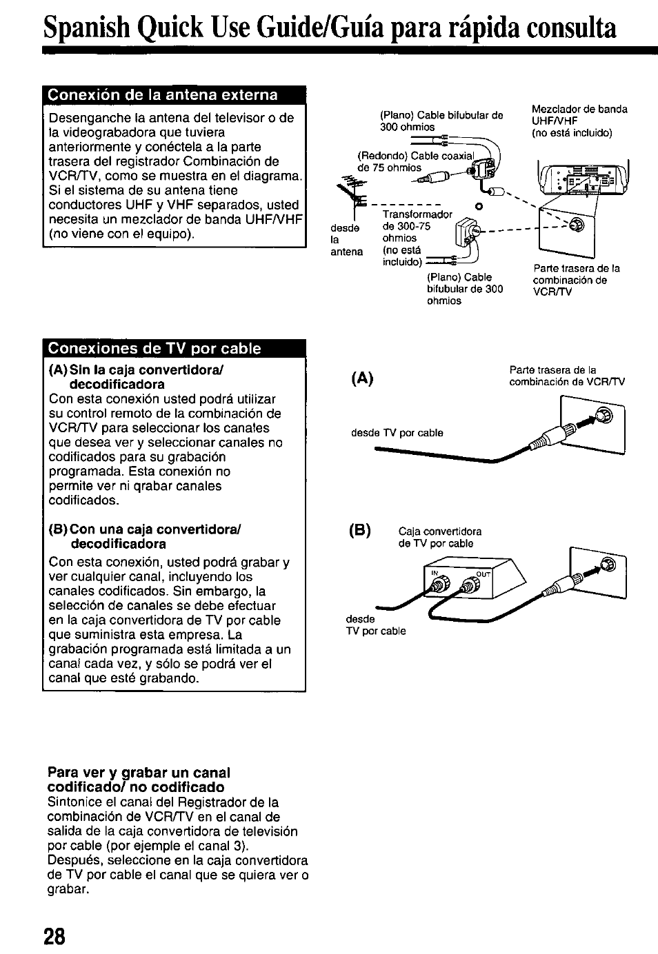 Spanish quick use guide/guia para rápida consulta, Conexión de la antena externa, Conexiones de tv por cable | Spanish quick use guide/guia para rápida, Consulta -31 | Panasonic PV-M2738 User Manual | Page 28 / 32