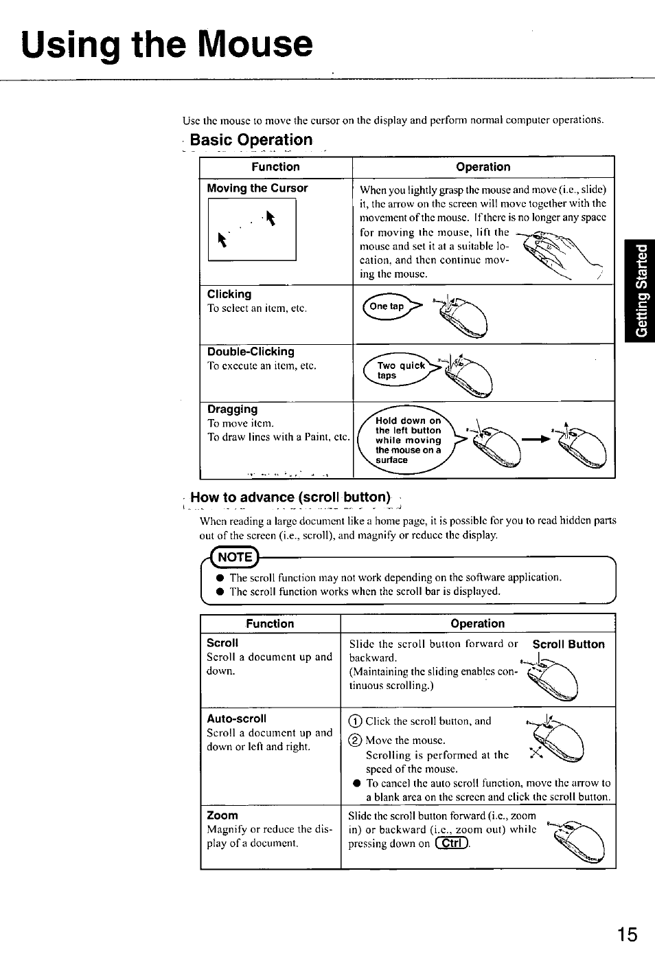 Using the mouse, Basic operation, Function | Operation, Moving the cursor, Clicking, Double-clicking, Dragging, How to advance (scroll button) | Panasonic CF-E1M User Manual | Page 15 / 64