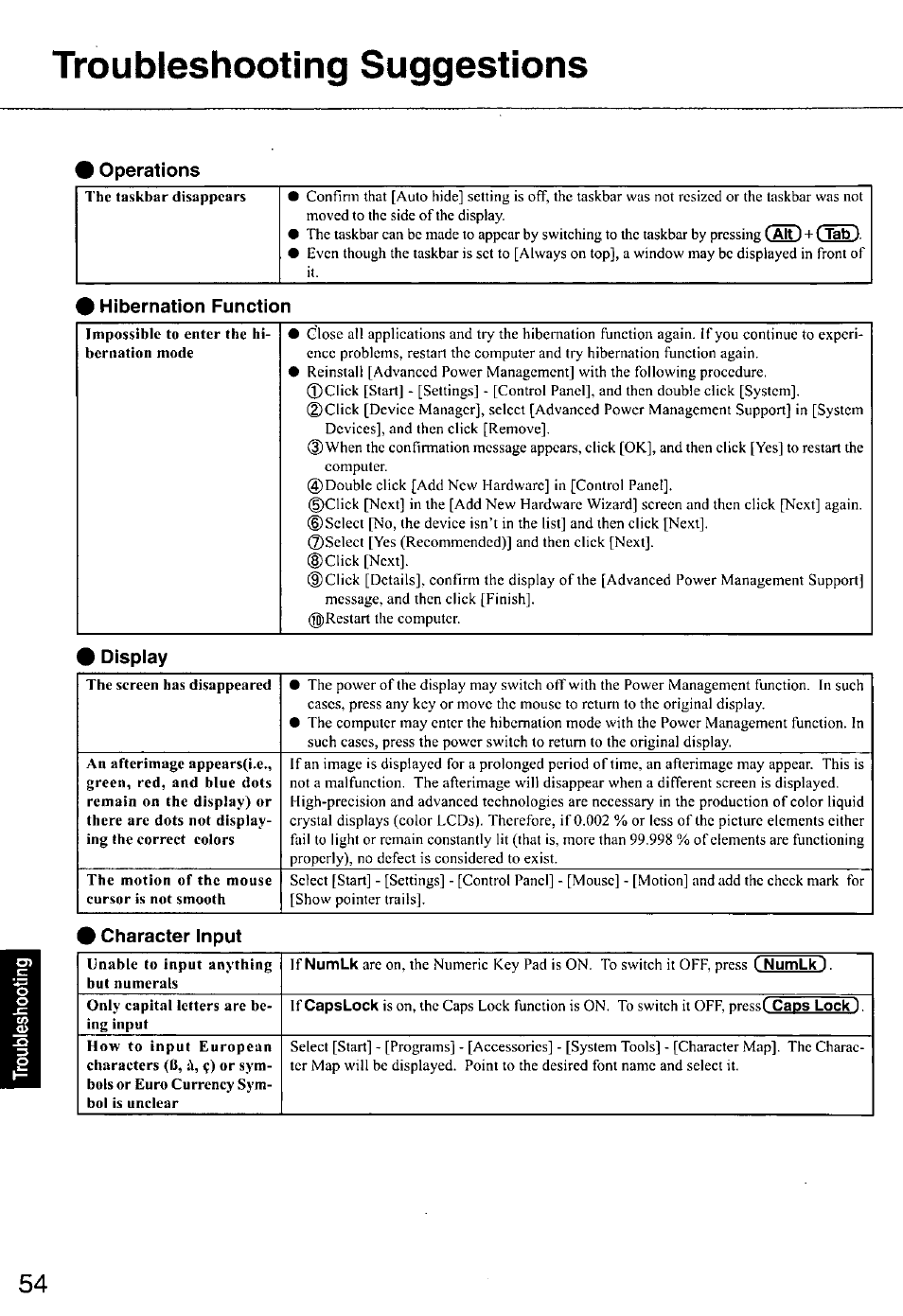 Troubleshooting suggestions, Operations, Display | Character input | Panasonic CF-E1M User Manual | Page 54 / 64