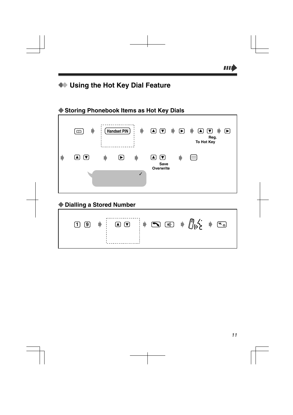 Using the hot key dial feature, Dialling a stored number, Storing phonebook items as hot key dials | Panasonic KX-TD7580 User Manual | Page 11 / 20
