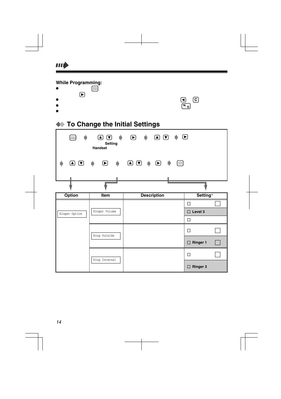 Panasonic KX-TD7580 User Manual | Page 14 / 20