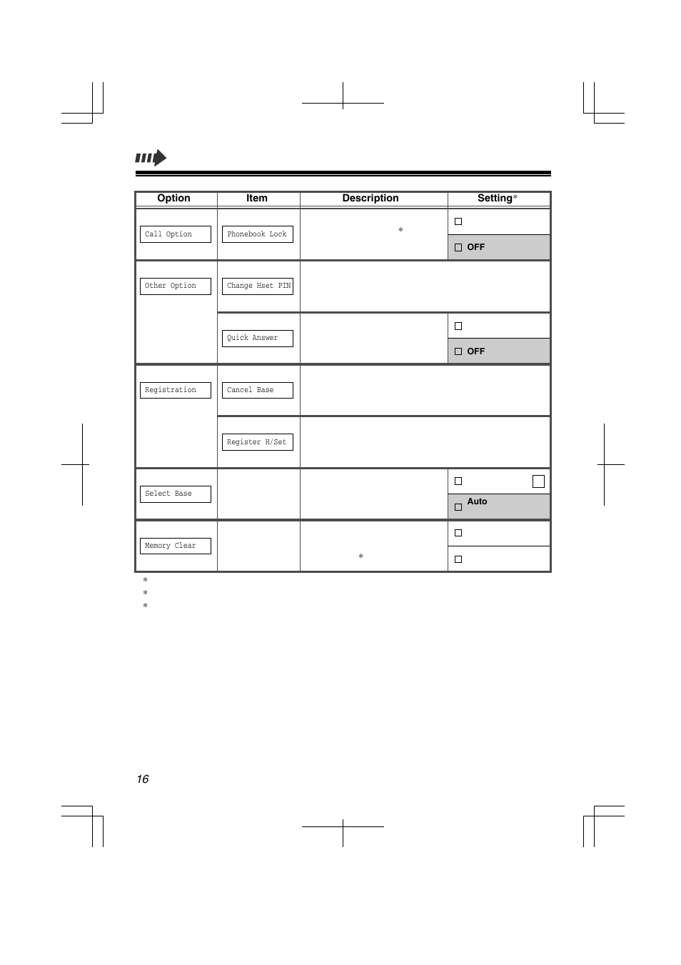 Panasonic KX-TD7580 User Manual | Page 16 / 20