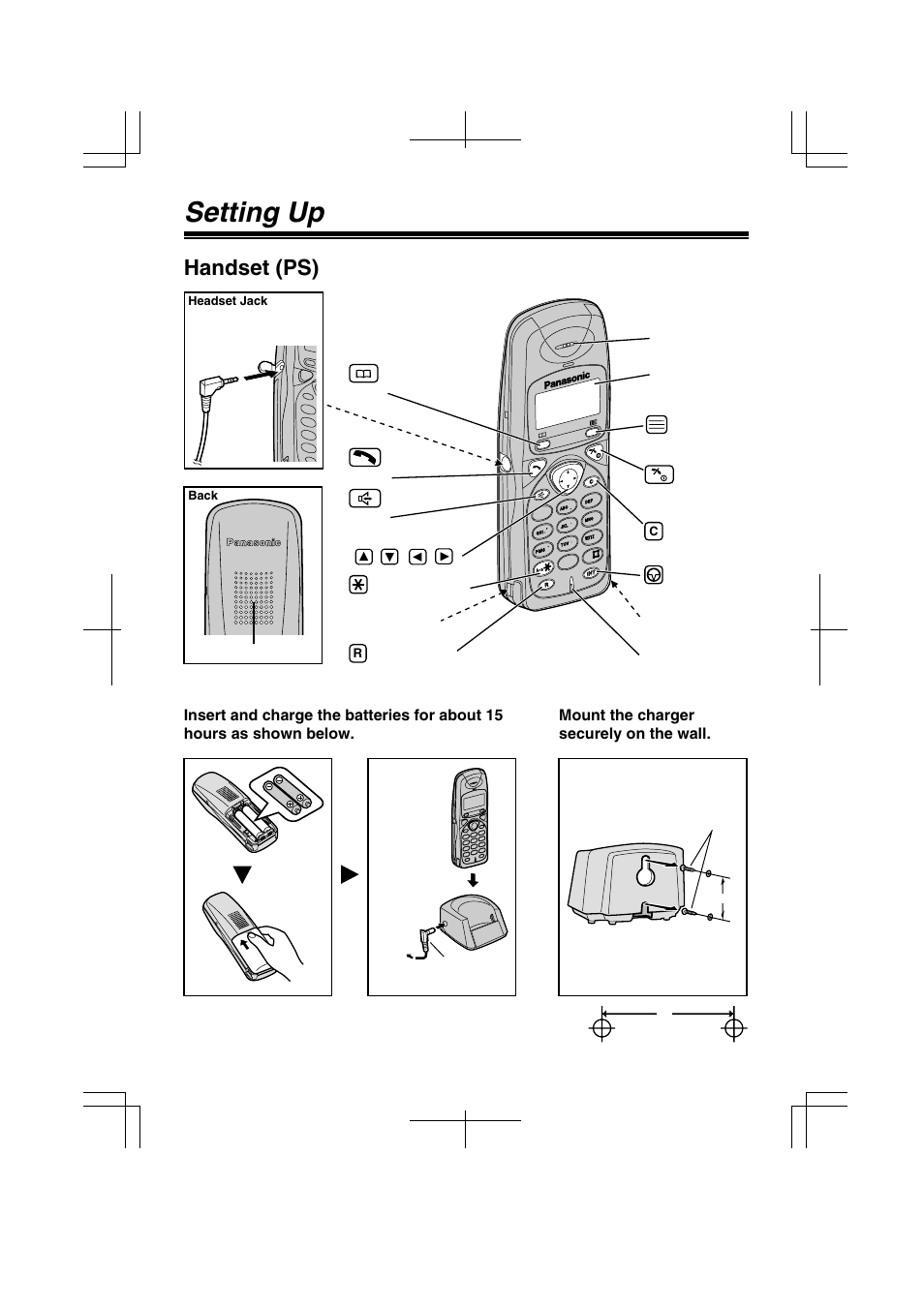 Setting up, Handset (ps) | Panasonic KX-TD7580 User Manual | Page 2 / 20