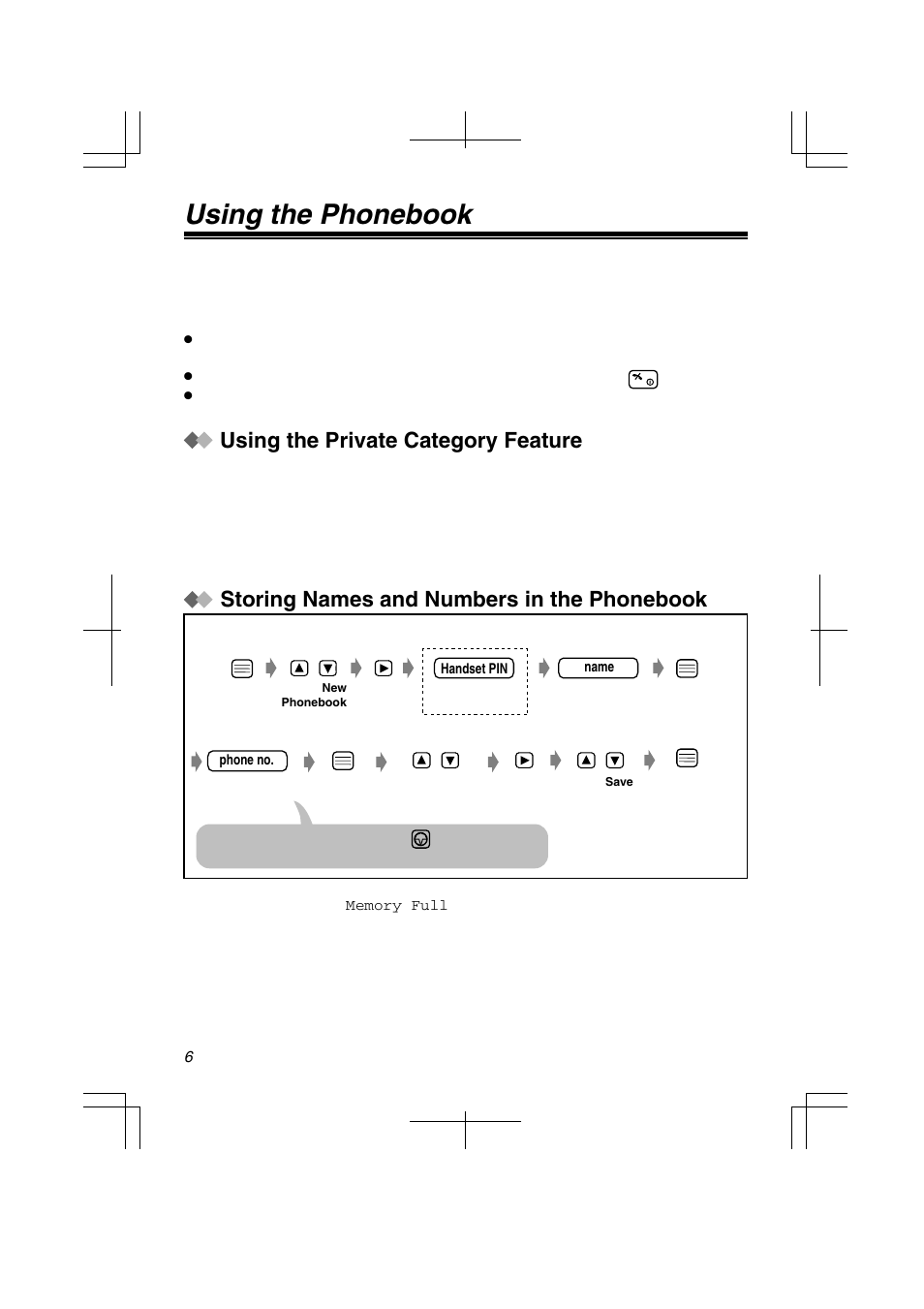 Using the phonebook, Storing names and numbers in the phonebook, Using the private category feature | Panasonic KX-TD7580 User Manual | Page 6 / 20
