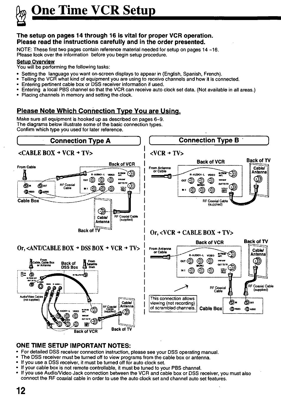 Setup overview, Please note which connection type you are using, One time vcr setup | Panasonic PV-8665S User Manual | Page 12 / 44