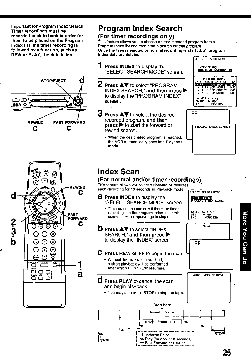 Program index search, Index scan | Panasonic PV-8665S User Manual | Page 25 / 44