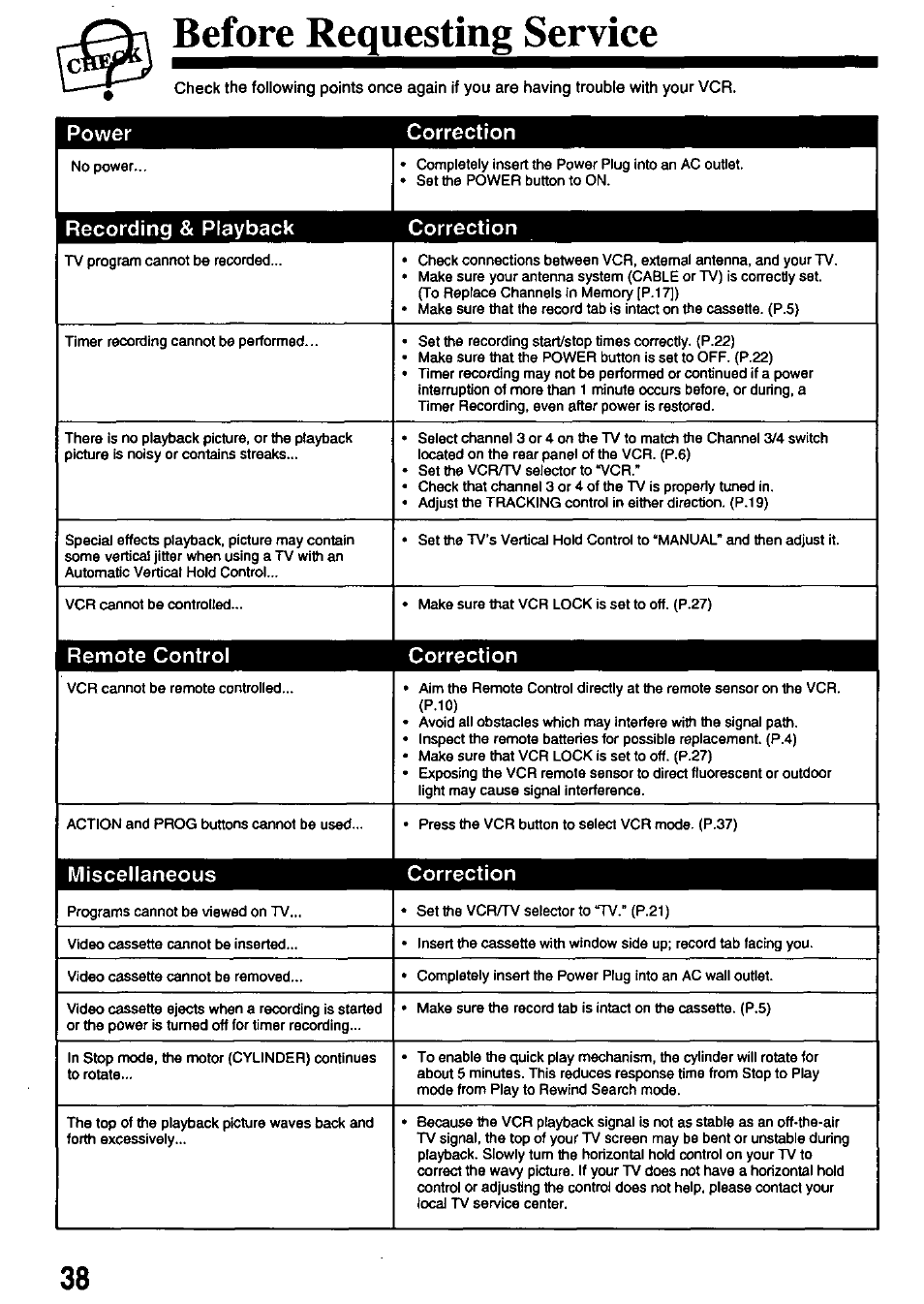 Before requesting service | Panasonic PV-8665S User Manual | Page 38 / 44