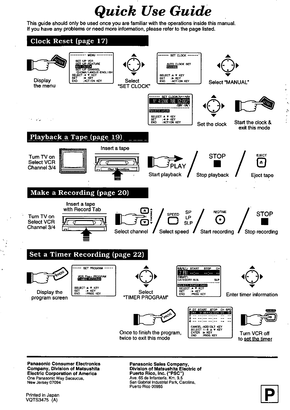 Quick use guide, Play, Stop | Clock reset (page 17), A tape (page j^9), Make a recording (page 20), Set a timer recording (page 22) | Panasonic PV-8665S User Manual | Page 44 / 44