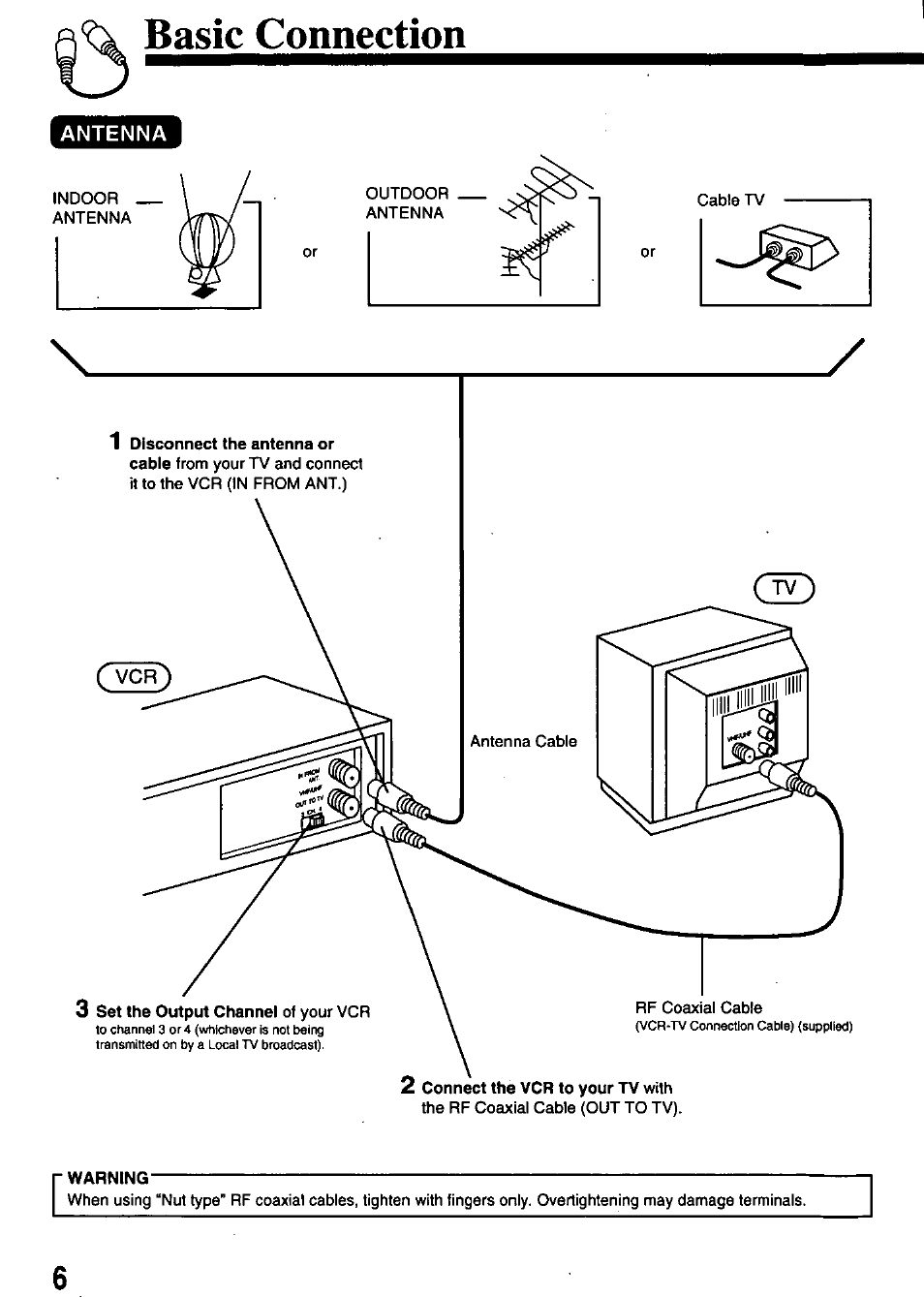 R warning, Basic connection | Panasonic PV-8665S User Manual | Page 6 / 44