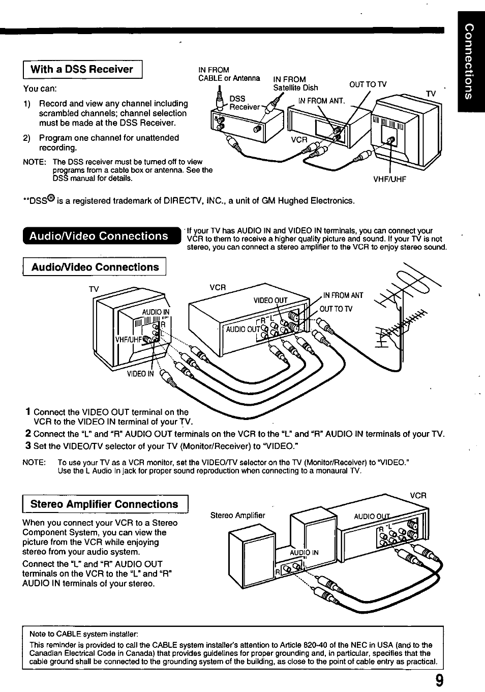 Panasonic PV-8665S User Manual | Page 9 / 44