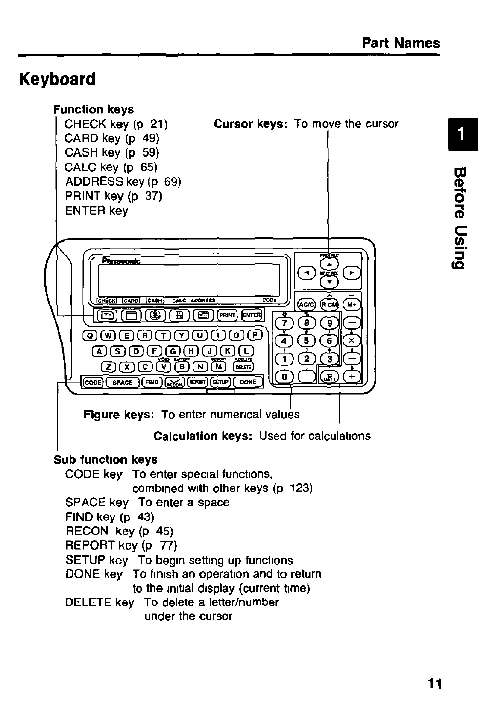 Keyboard, Part names, Cl) cl) | Panasonic KX-RC105 User Manual | Page 11 / 132