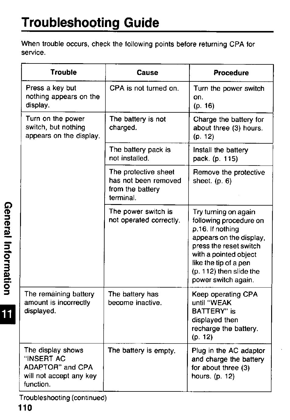 Troubleshooting guide | Panasonic KX-RC105 User Manual | Page 110 / 132