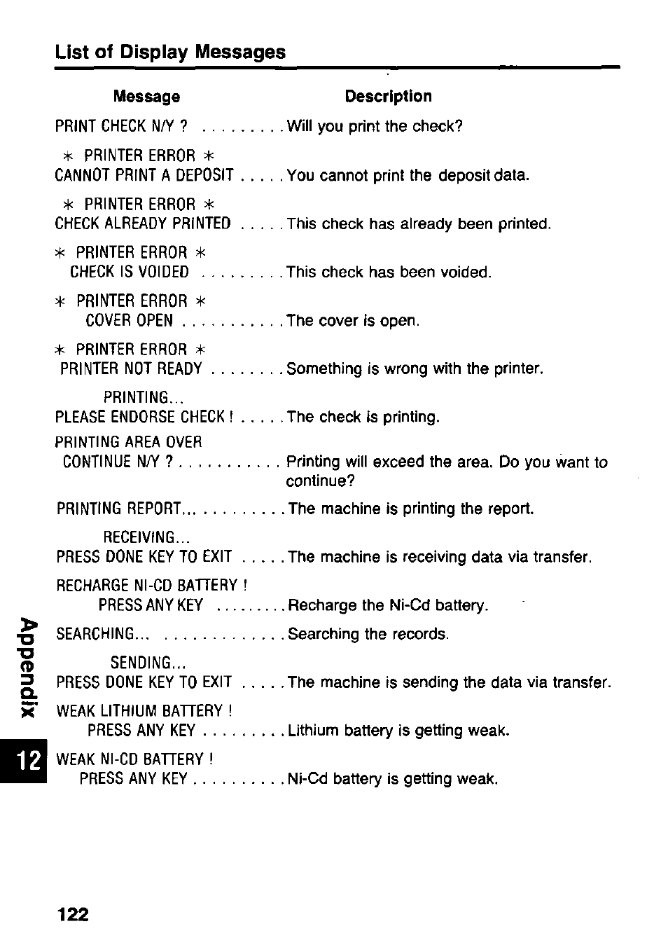 Panasonic KX-RC105 User Manual | Page 122 / 132