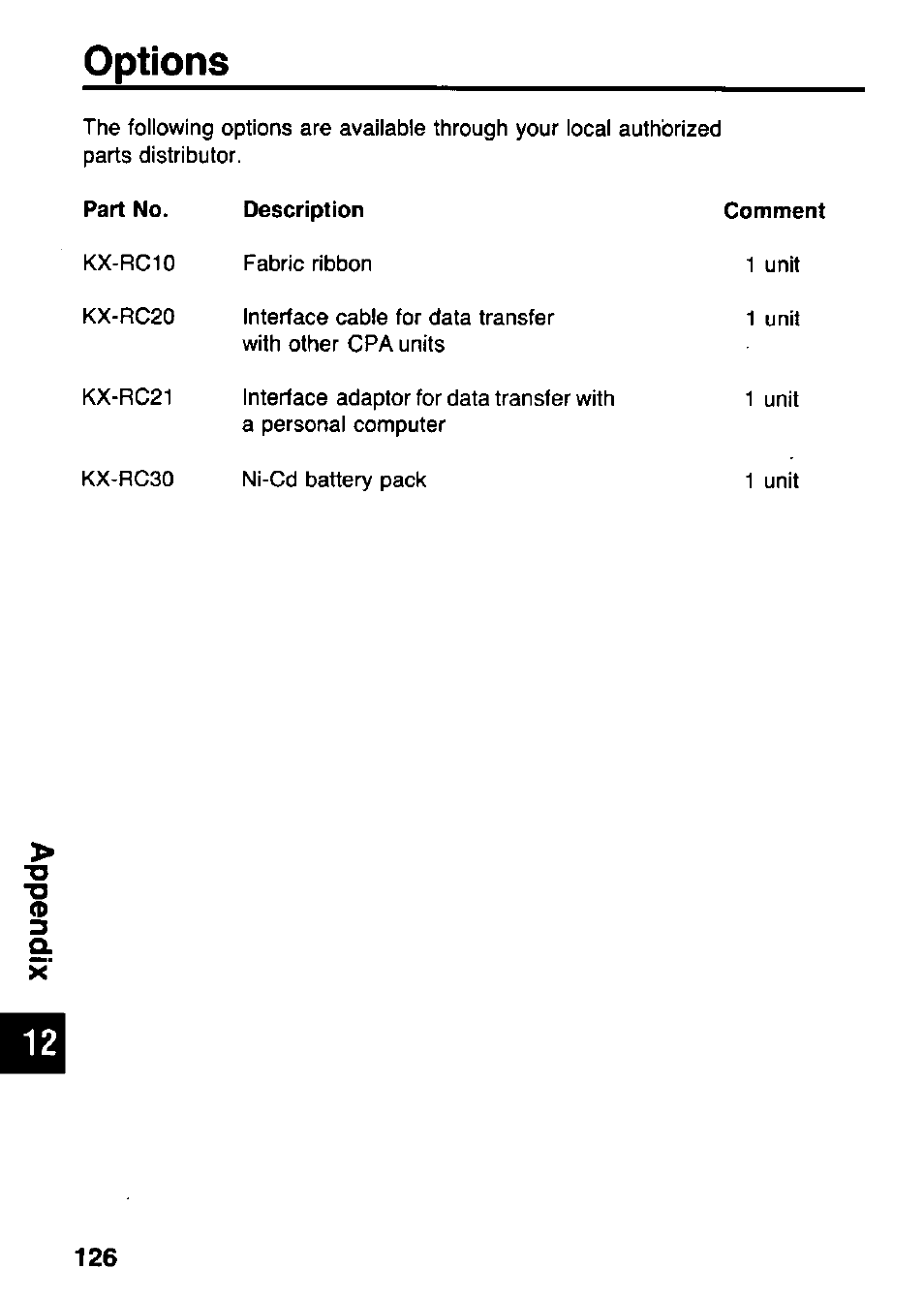 Options | Panasonic KX-RC105 User Manual | Page 126 / 132