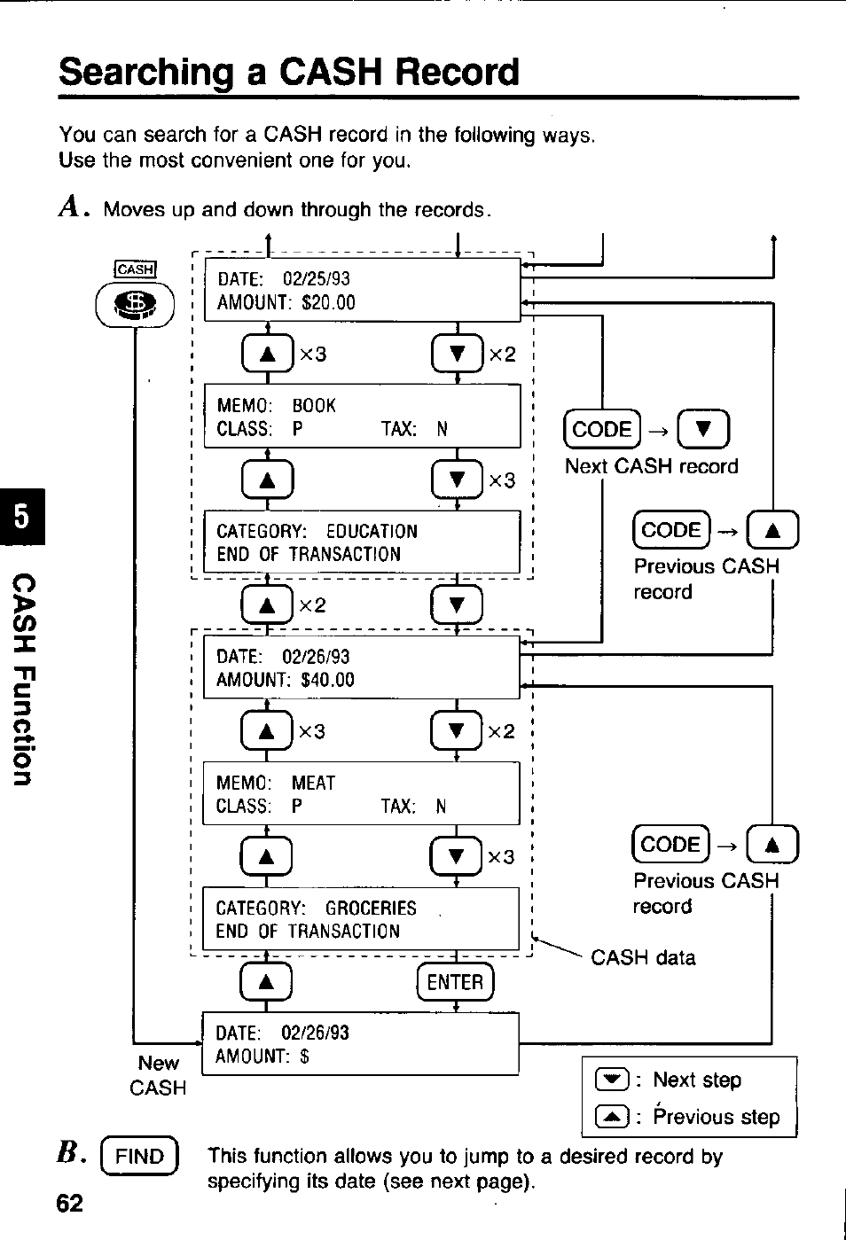 Searching a cash record | Panasonic KX-RC105 User Manual | Page 62 / 132
