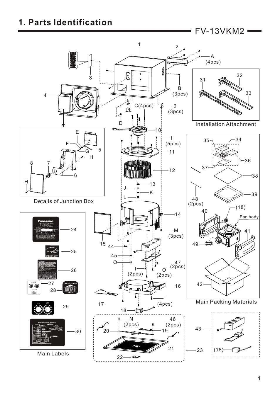 08vkm2, Fv-13vkm2, Parts identification | Main labels, Installation attachment, Details of junction box main packing materials, 46 (2pcs) | Panasonic WHISPER GREEN FV-13VKM2 User Manual | Page 2 / 8