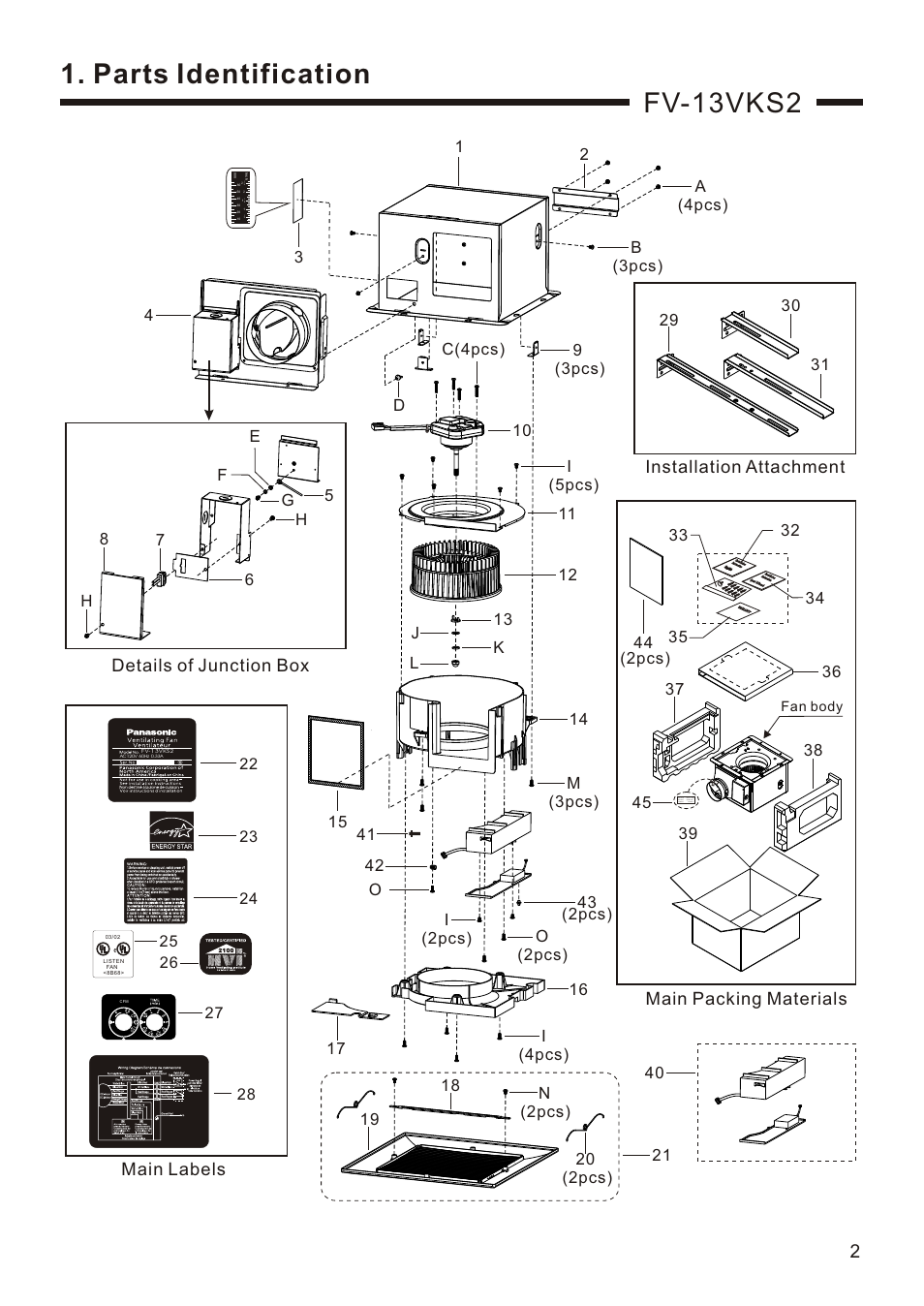 08vks2, Fv-13vks2, Parts identification | Details of junction box, Main labels, Installation attachment, Main packing materials, Fan body | Panasonic WHISPER GREEN FV-13VKM2 User Manual | Page 3 / 8