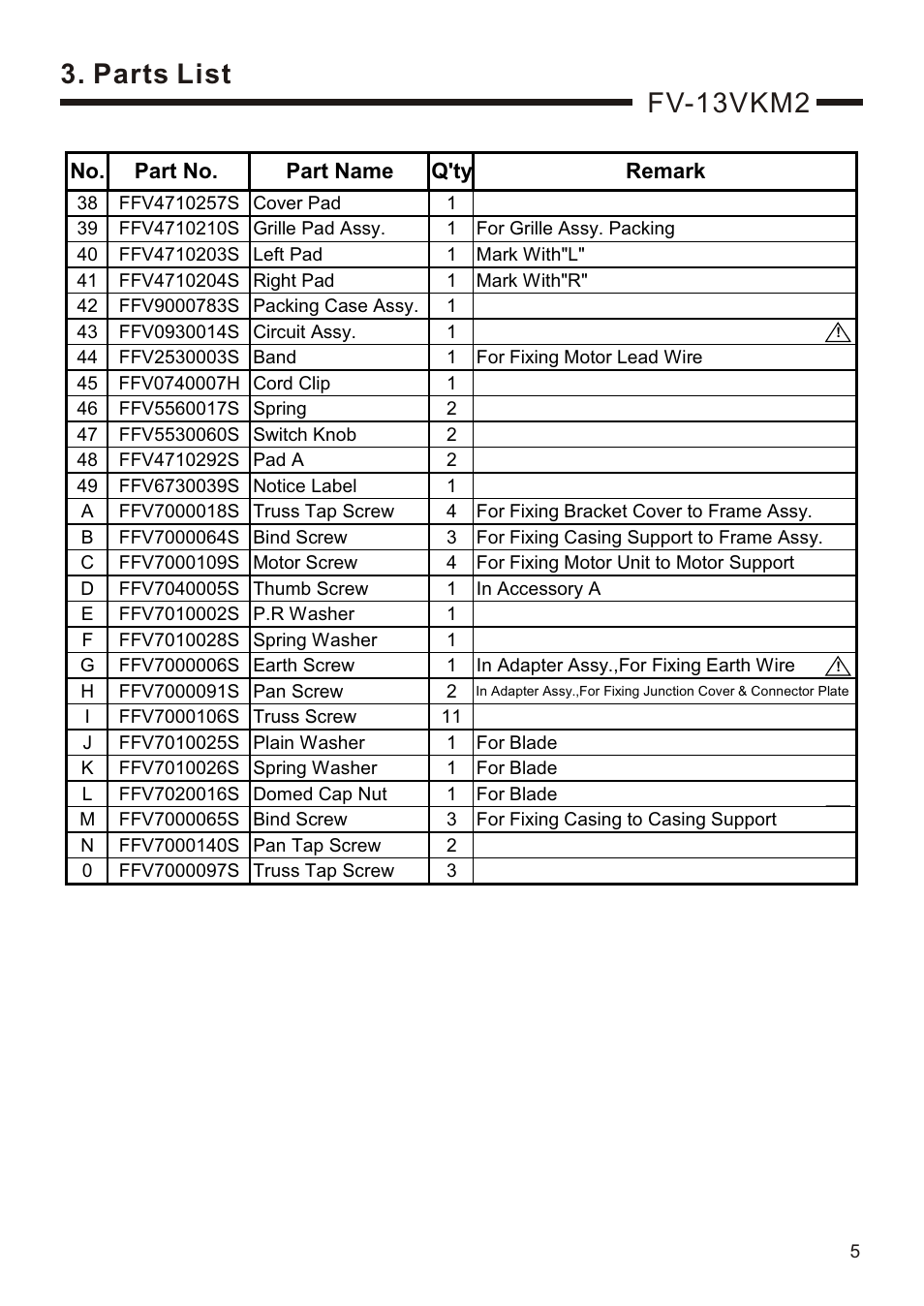 Ò³ 6, Fv-13vkm2, Parts list | Panasonic WHISPER GREEN FV-13VKM2 User Manual | Page 6 / 8