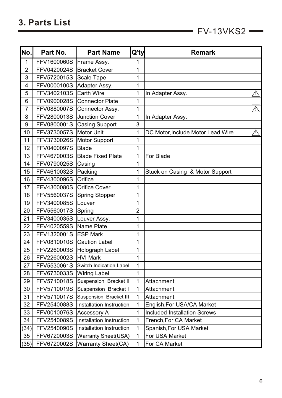 08vks2 parts list, Fv-13vks2, Parts list | Panasonic WHISPER GREEN FV-13VKM2 User Manual | Page 7 / 8