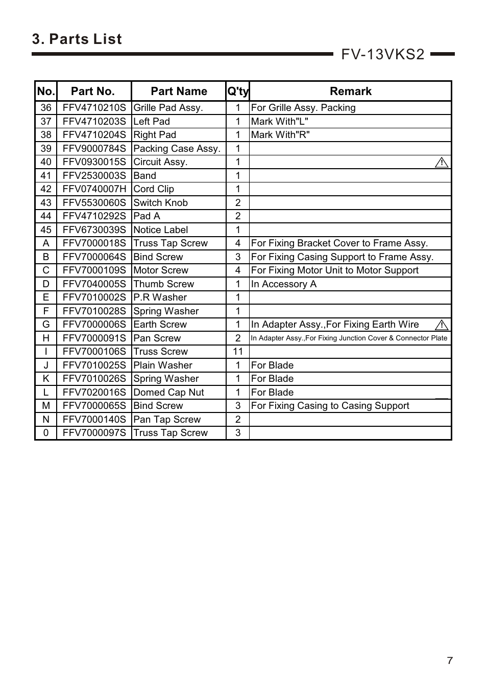 Т³ 8, Fv-13vks2, Parts list | Panasonic WHISPER GREEN FV-13VKM2 User Manual | Page 8 / 8