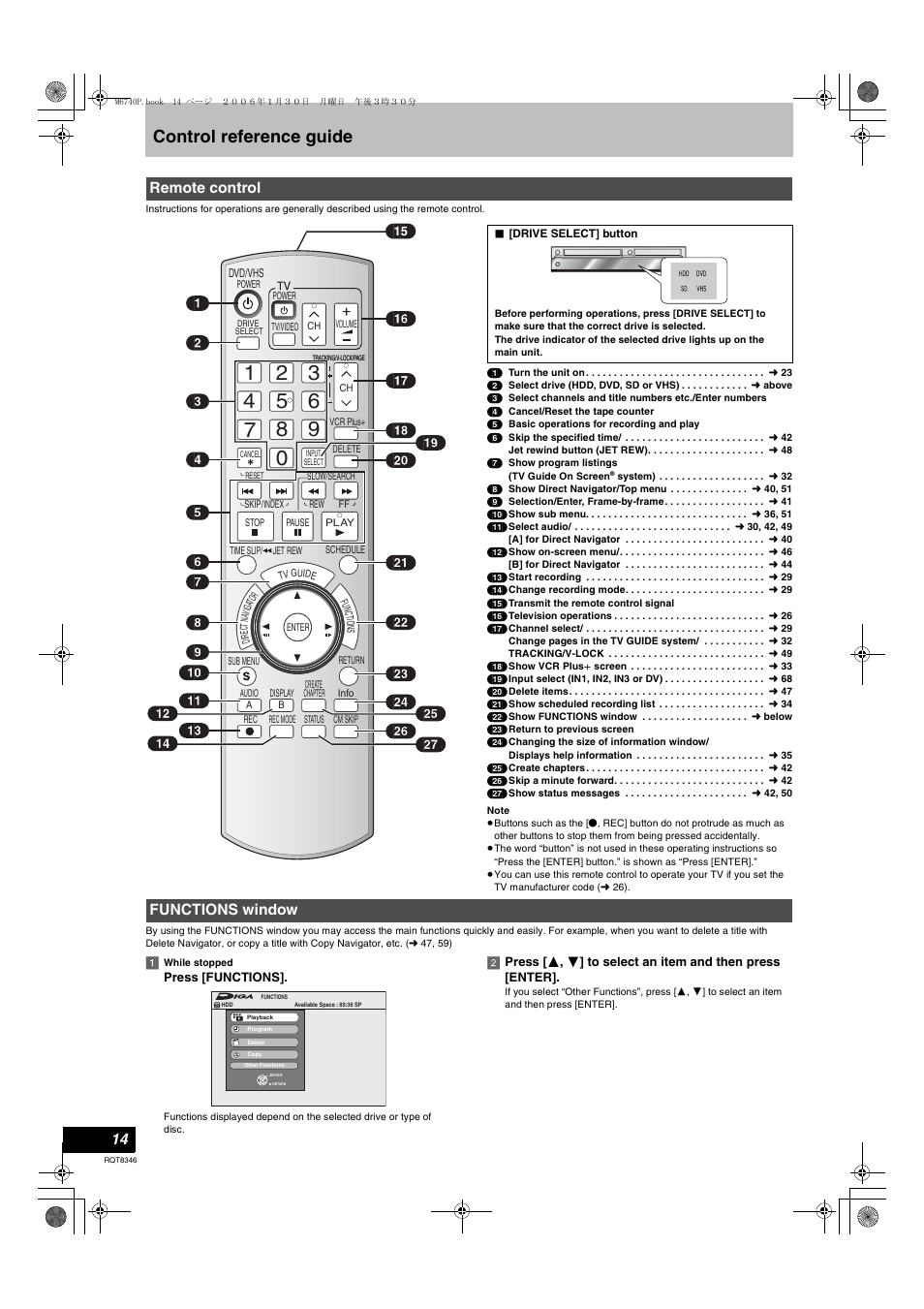 Control reference guide, Remote control, Functions window | Panasonic DMR-EH75V User Manual | Page 14 / 104