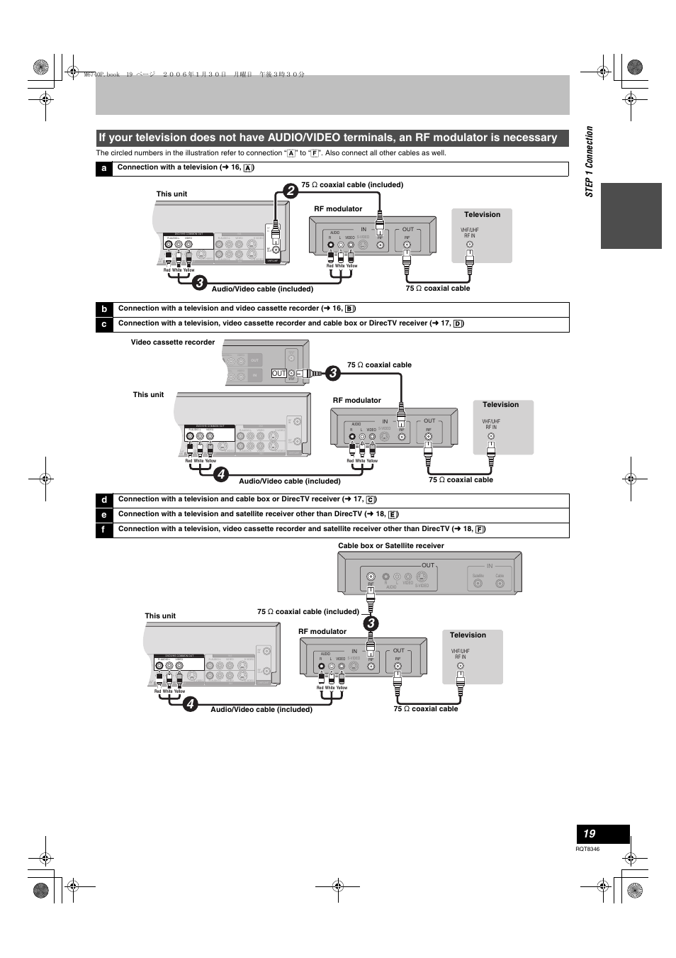 An rf modulator is necessary, L 19, St ep 1 c o nne ct io n | Connection with a television ( l 16, [a] ) | Panasonic DMR-EH75V User Manual | Page 19 / 104