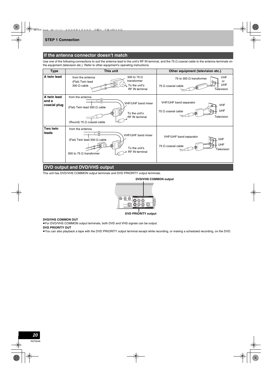 If the antenna connector doesn’t match, Dvd output and dvd/vhs output, Step 1 connection | Panasonic DMR-EH75V User Manual | Page 20 / 104