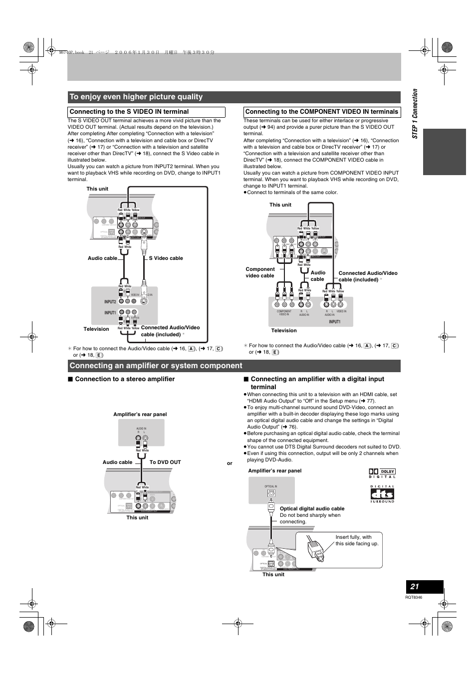 L 21, Connecting an amplifier or system component, Connecting to the s video in terminal | Connecting to the component video in terminals, St ep 1 c o nne ct io n | Panasonic DMR-EH75V User Manual | Page 21 / 104