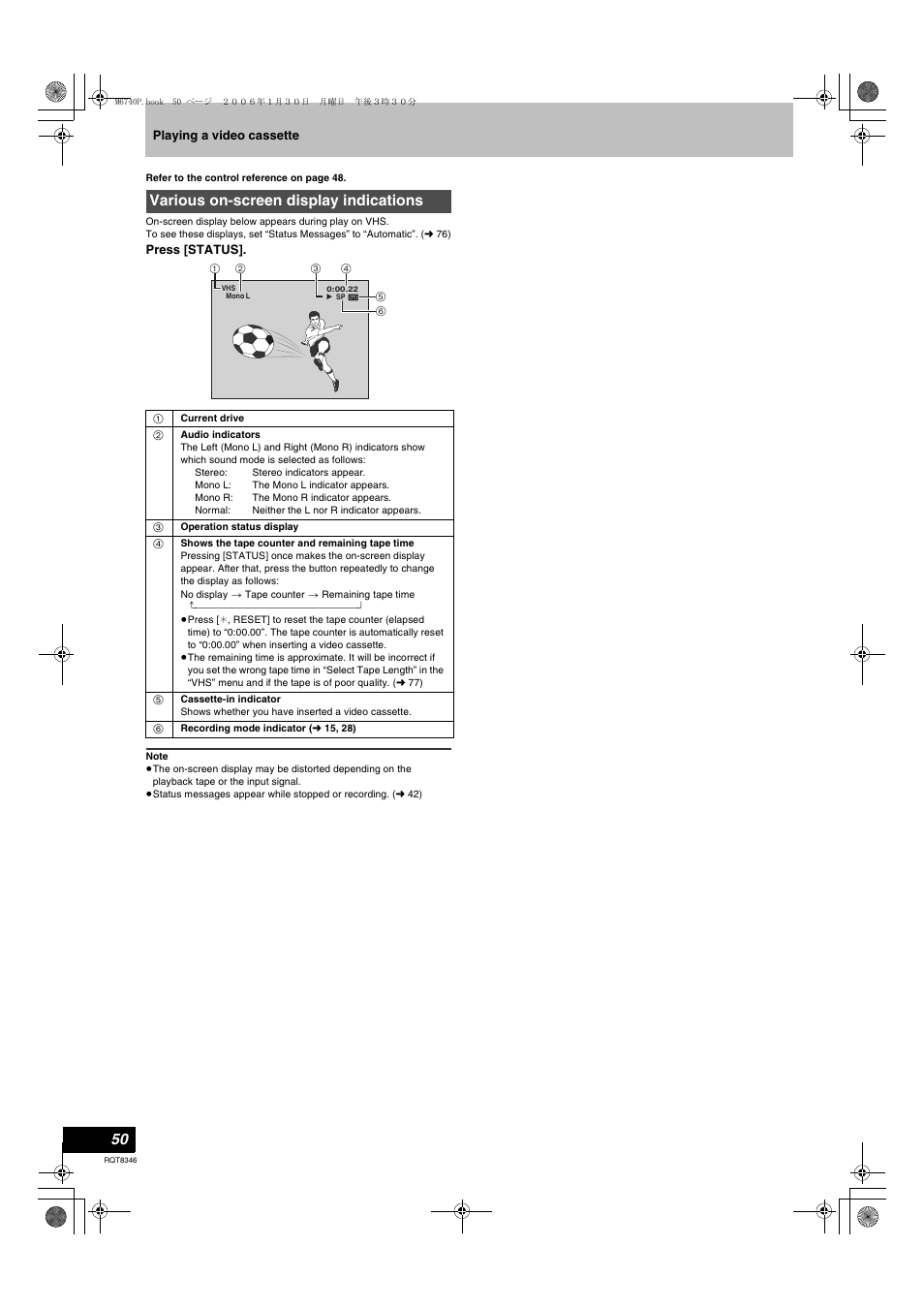 Various on-screen display indications | Panasonic DMR-EH75V User Manual | Page 50 / 104